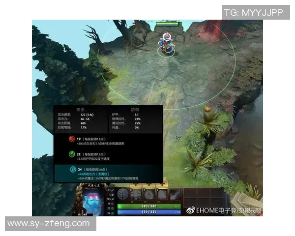 从零起步掌握DOTA2灵活性技巧全解析助你轻松上手游戏世界 从零起步掌握DOTA2灵活性技巧全解析助你轻松上手游戏世界